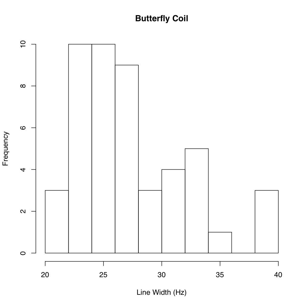 Butterfly.png