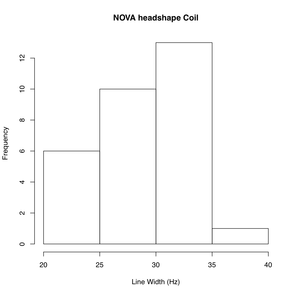 NOVA4headshap.png
