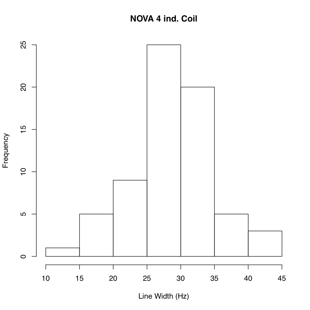 NOVA4ind.png