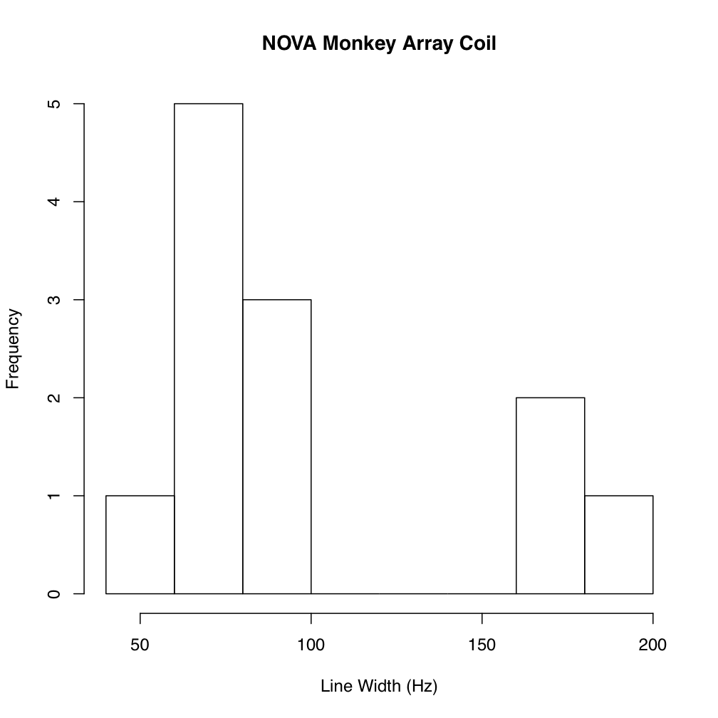 NOVAMonkeyArray.png